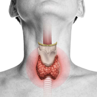 Natura sanat thyroid health formula: натуральное решение для оптимальной работы щитовидной железы